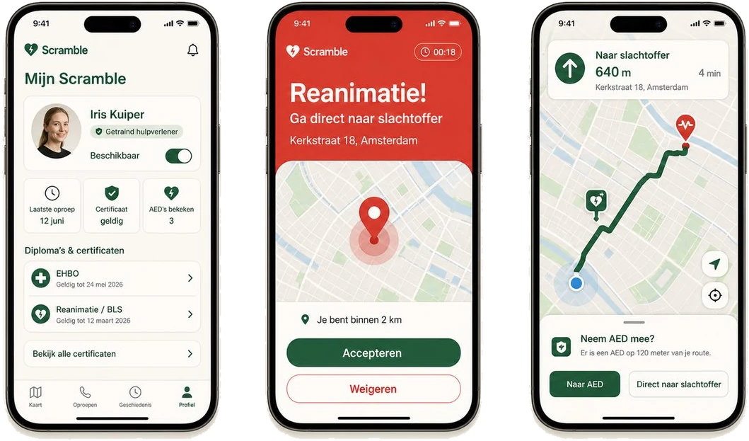 Three Scramble Alert concept screens: a responder profile with certificates and an availability toggle, an incoming resuscitation alert with accept and decline, and navigation to the patient with an AED pickup point on the route.