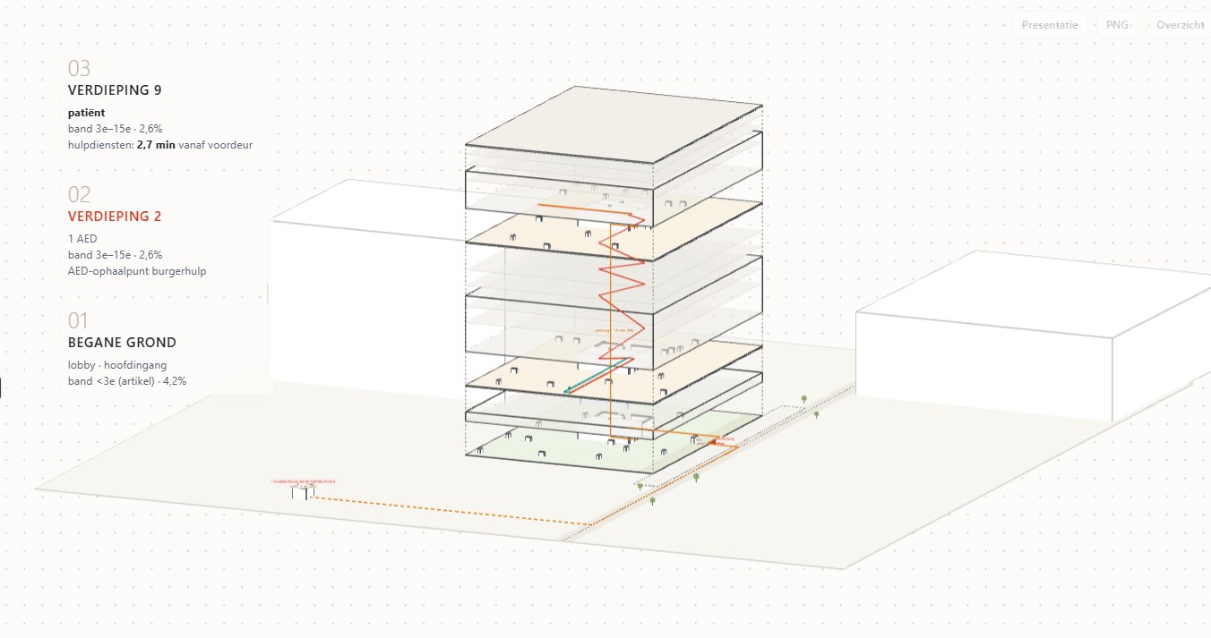 Export from the Scramble high-rise simulator: an isometric tower showing the patient on floor 9, an AED pickup point on floor 2, the lobby, and the responder and ambulance paths through the building.